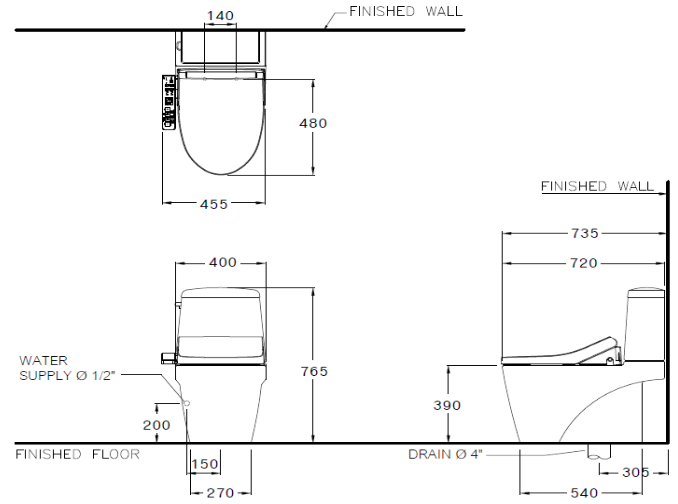 kỹ thuật bàn cầu Cotto C13527(CV3)