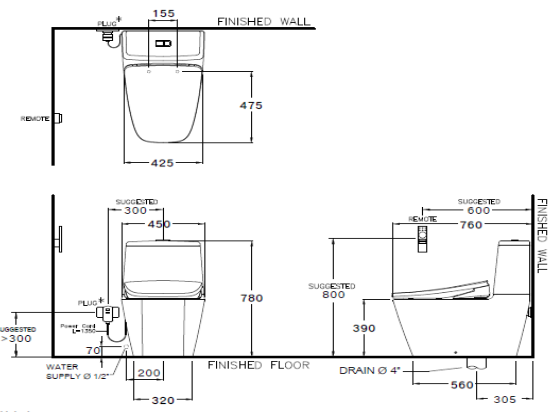 kỹ thuật bàn cầu Cotto C105267(CV10)