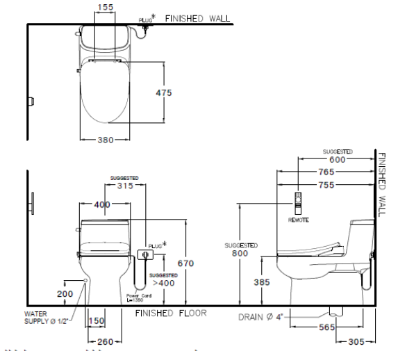 kỹ thuật bàn cầu Cotto C1142(CV5)