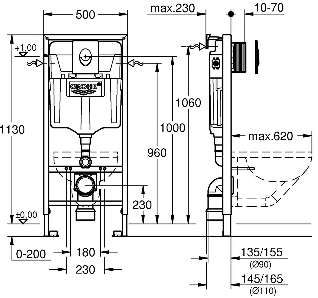 Bản vẽ két nước âm tường 38722001 Grohe