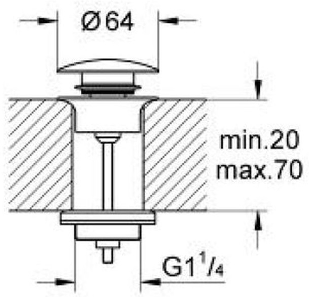 Bản vẽ nút nút xả nhấn chậu rửa mặt lavabo 65807000 Grohe