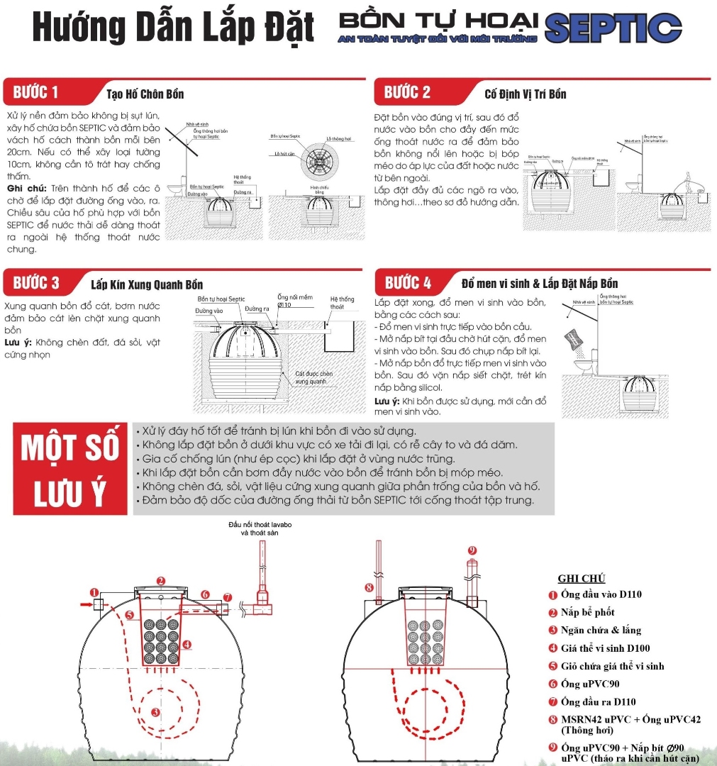 Hướng dẫn lắp đặt bồn tự hoại 1000 lít Sơn Hà