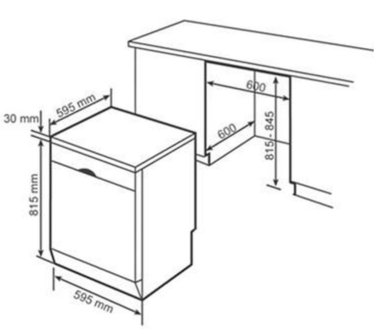 Bản vẽ kích thước máy rửa bát Bosch SMS68TW06E màu trắng