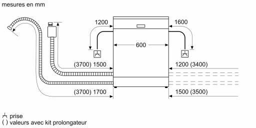 máy rửa chén độc lập SMS4HAW48E Bosch